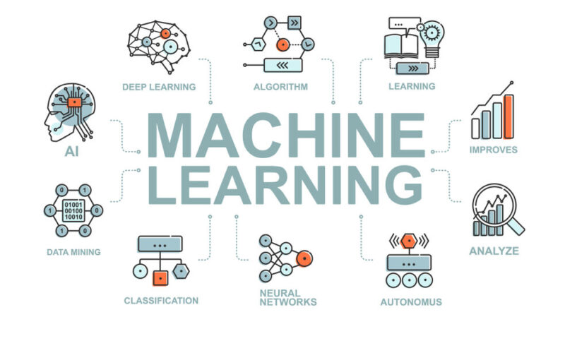 Top 5 Reasons To Build your Career in Machine Learning